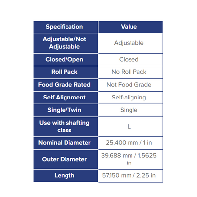 SSU16 THOMSON BALL BUSHING SSU SERIES 1" CLOSED LINEAR BEARING SELF ALIGNING ADJUSTABLE 1900 LBF